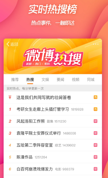 微博 14.6.1