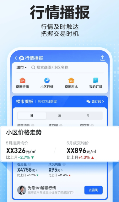 贝壳找房二手房新房租房装修