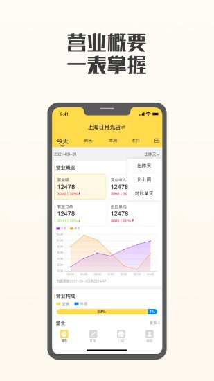 夸父商家app v6.1.0安卓版 1