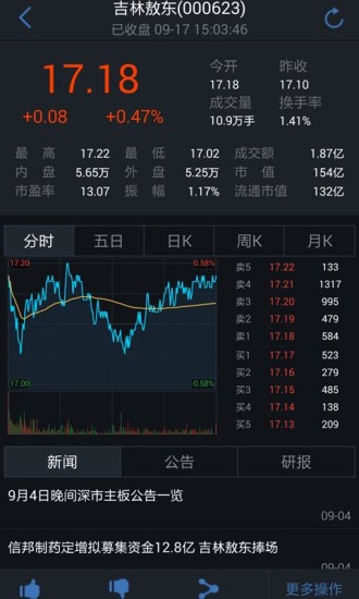 腾讯自选股老版本 v11.12.0安卓最新版 1