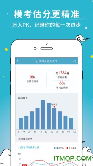 考试通app V2.28.4安卓版 2