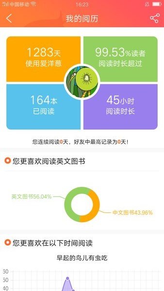 外研阅读平台 外研阅读下载