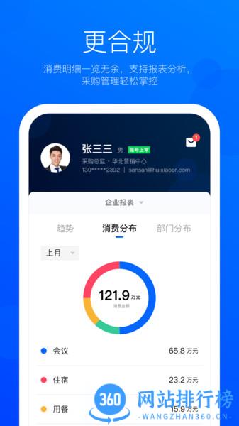 Eventbestapp