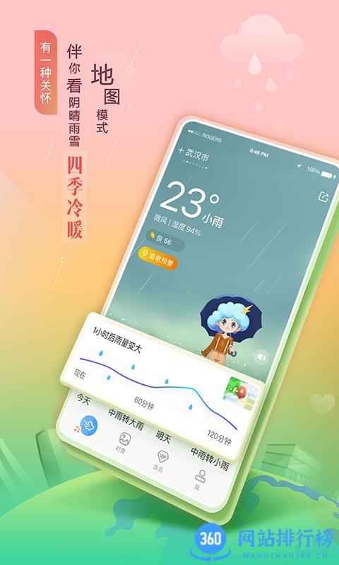 墨迹天气app v9.0844.02安卓鸿蒙版 1