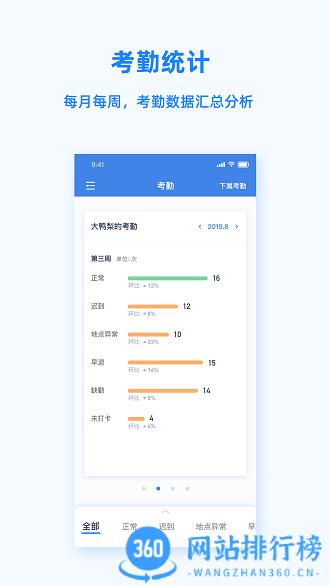 peoplus官方版 v3.5.8 安卓版 2