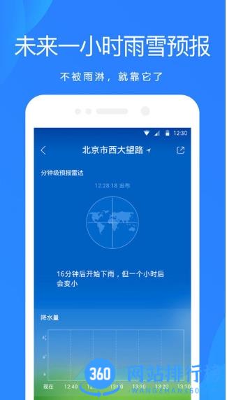 天气预报爱尚天气最新版本 v8.1.0 官方安卓版 0
