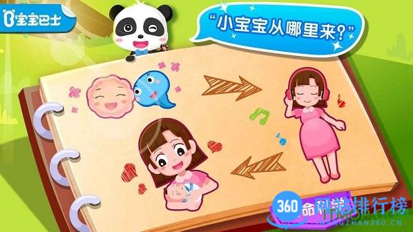 宝宝从哪来游戏 宝宝从哪来游戏