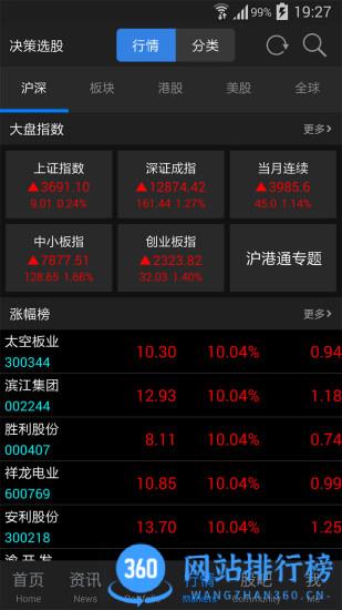 东方财富网手机版 v10.12.2安卓版 2