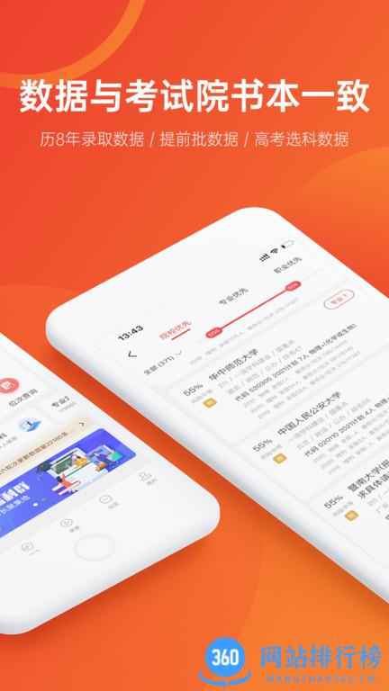 今日头条极速版红包版 v9.5.9.0安卓版 0