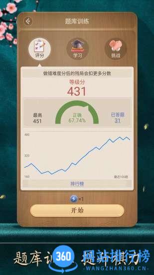 天天象棋官方手机版 v4.2.1.2 安卓版 2