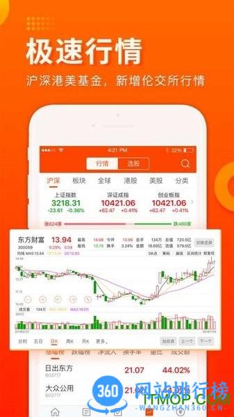 东方财富网手机客户端 v10.12.2安卓版 1