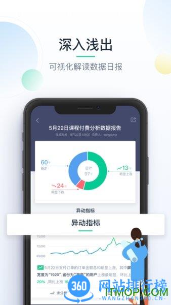 掌上神策app 掌上神策下载