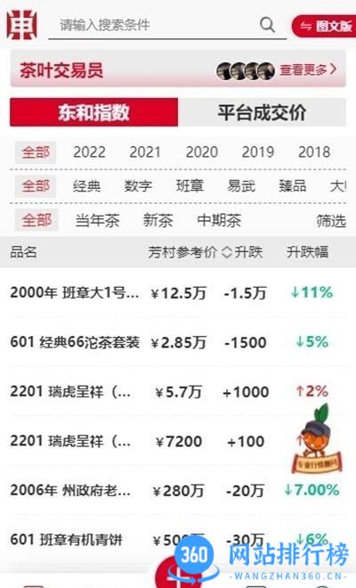 东和茶叶网app v2.5 安卓版 2