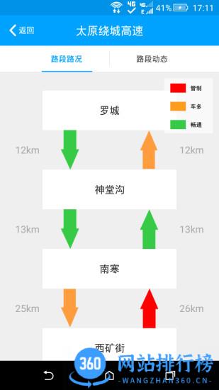 山西公安交通综合服务管理平台 v3.0.3 安卓版 0