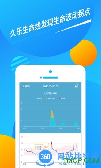 久乐健康软件 v6.1.1安卓版 3