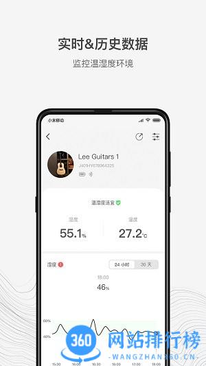 李吉他温湿度app <a href=/zt/4213-0.html target=_blank class=infotextkey>湿度计app</a>