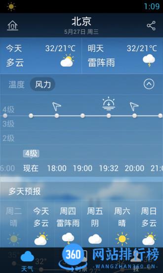 墨迹天气去广告纯净版 v9.0844.02精简安卓版 1