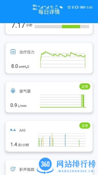 睡呼呼 睡呼呼下载