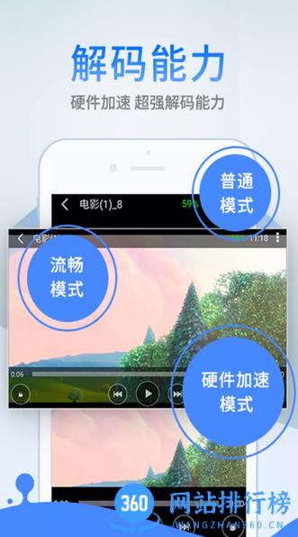 影音先锋app(xfplay) v6.99.99 安卓版 1