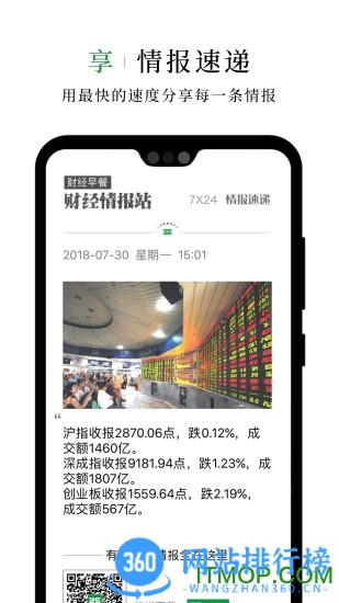 财经早餐手机版 v2.5.4安卓版 1