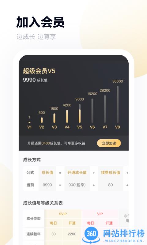 2023百度云svip破解版apk v12.1.6 安卓版 1