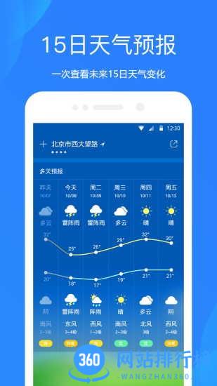 天气预报2023最新版 v8.1.0安卓版 0