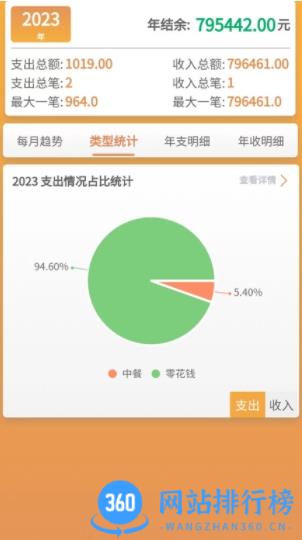 邦记账app v1.0.7 安卓版 2