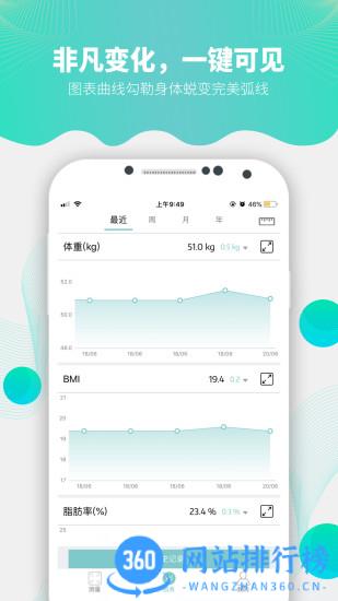 Fitdays智能测脂设备 v1.18.3安卓版 2