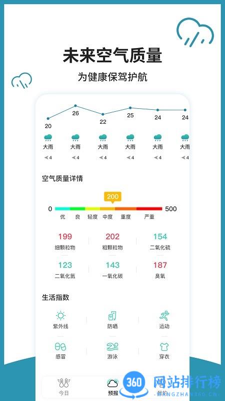 室内温度计手机版 室内温度计手机版