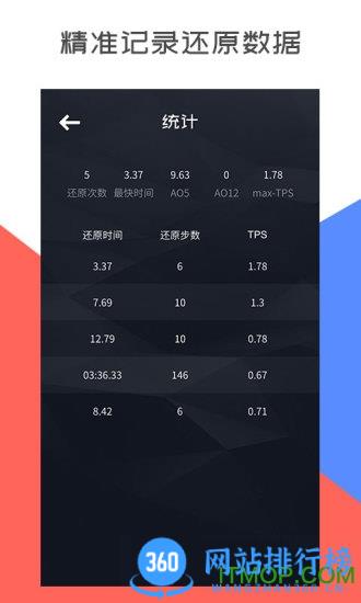 计客超级魔方 计客超级<a href=/zt/4262-0.html target=_blank class=infotextkey>魔方app</a>
