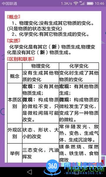 初中化学课堂 v2.4.0安卓版 2