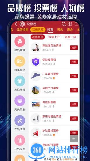 买购网app v3.9.7安卓版 2
