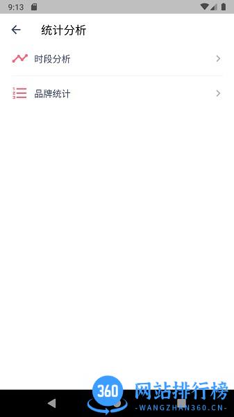 今日抽烟社区版 v5.2.3安卓版 2