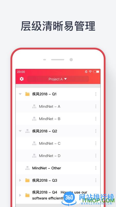 思维逻辑导图