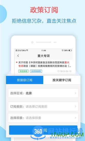 政策快报 政策快报