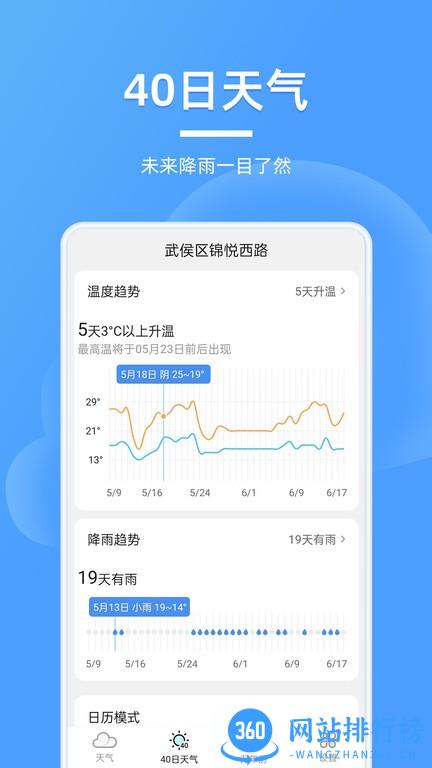 精美天气预报 v4.0.3安卓版 0