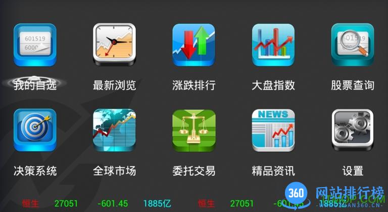大智慧股票电视版 v9.72安卓正版 1