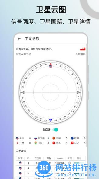 信号检测仪app v1.0.90安卓最新版本 2