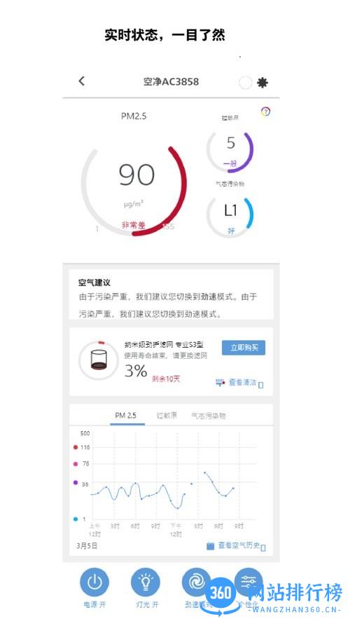 飞利浦智慧家app v2.1.0安卓版 2