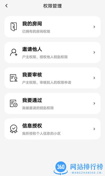 ABB智慧社区最新版 v3.5.1 安卓版 3
