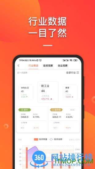 IT桔子 v8.0.0.4安卓版 1