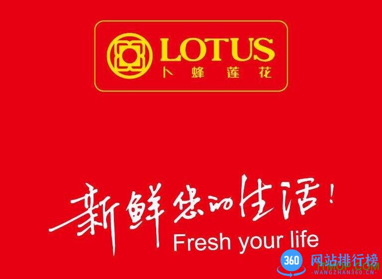 卜蜂莲花<a href=/zt/1975-0.html target=_blank class=infotextkey>网上购物</a>
