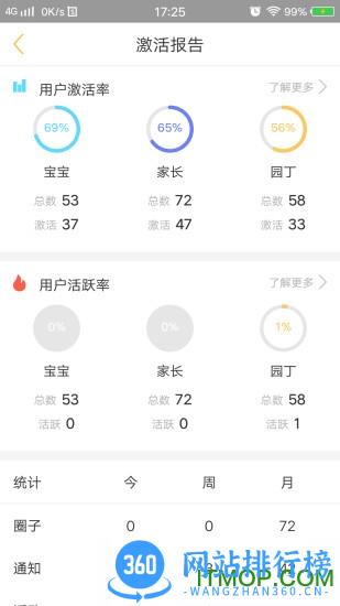 阿童木园丁端app v3.9.3安卓版 3
