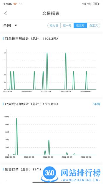 金利达商业 v1.3.2最新官方安卓版 0