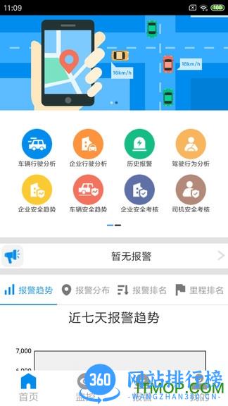 CMSV7 v6.7.3.41_20231225安卓最新版 0