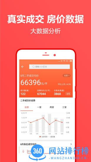 中原找房官方版 v7.42.9安卓最新版 3