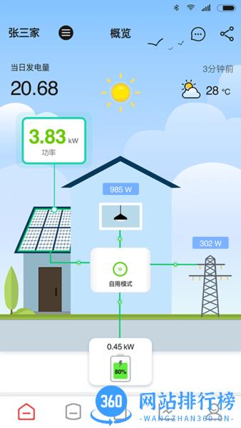 晶太阳家庭app v2.4.0安卓版 0