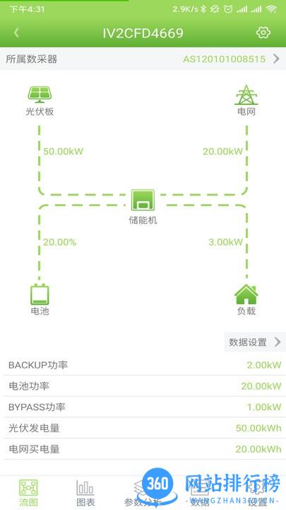 光储宝 光储宝