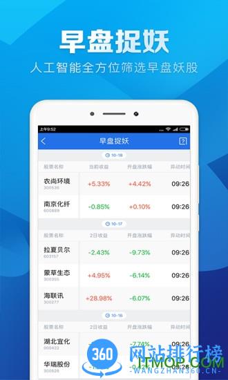 短线王app破解版 v6.0.2 安卓版 3
