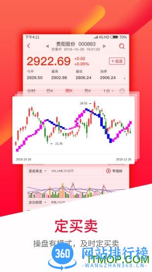 股军师软件 v3.5.29 安卓版 1